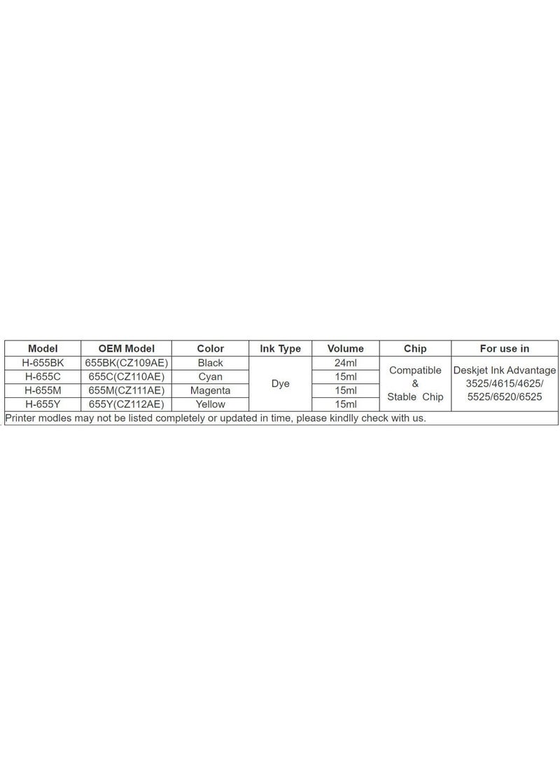 NexNova® ink Cartridge 655 for HP High Yield (2-Pack Black) for HP Deskjet Ink Advantage 3525 4615 4625 5525 6520 6525 - Image 3