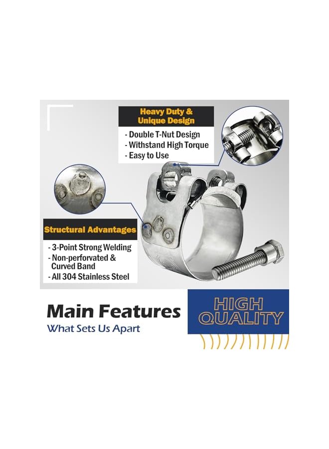 promass TT Heavy Duty Hose Clamp Assortment Kit, 304 Stainless Steel T-Bolt, Adjustable 3/4"-1-11/16" (17-43mm), 8 Sizes, 8-Piece Set for Automotive, Plumbing, and Garden Use - Image 2