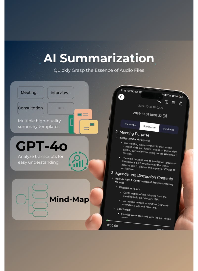 AI Voice Recorder with APP for AI Voice-to-Text Transcription, Translation, GPT-4o Summary, Mind Mapping, 64GB Storage, Magnetic Design, Dictaphone for Calls, Lectures and Meetings - Image 2