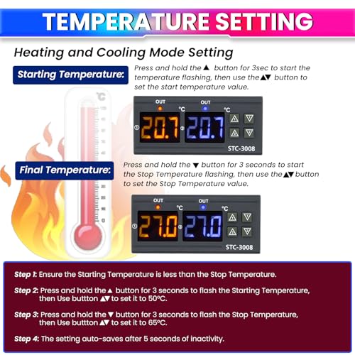 amiciSmart Digital Temperature Controller DC 12V Thermostat with Dual 10A Relay Outputs for Precise Heating and Cooling Control - Image 5
