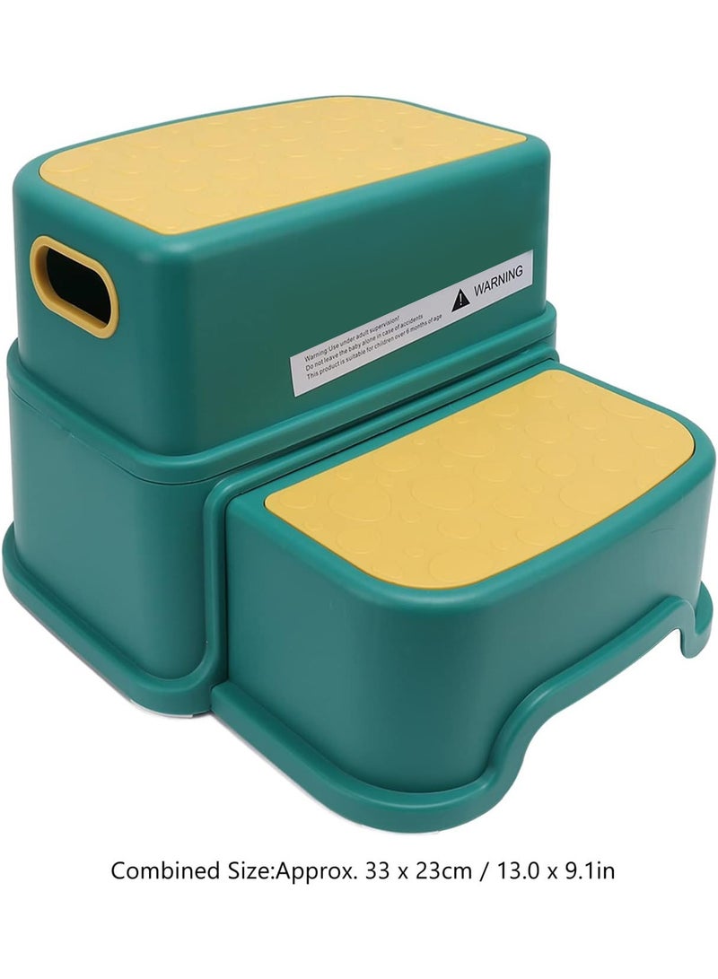 LIMOS 2 Step Stool for Kids Toilet Potty Training Non-Slip Toddler Step Stool with Handle for Bathroom Sink - Image 4