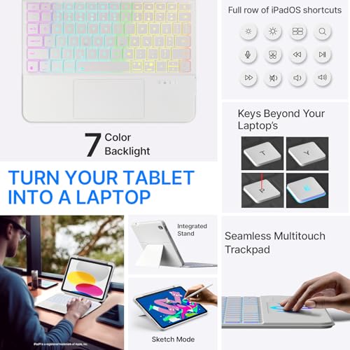 typecase Folio Duo Keyboard case for iPad Pro 11 (M5-2025, M4-2024) with Trackpad & 7-Color Backlit, Portrait/Landscape Viewing Mode- (* NOT Fit to Air 11/5th/4th, A16(11),10th, Pro 11-M2)-WHT - Image 3