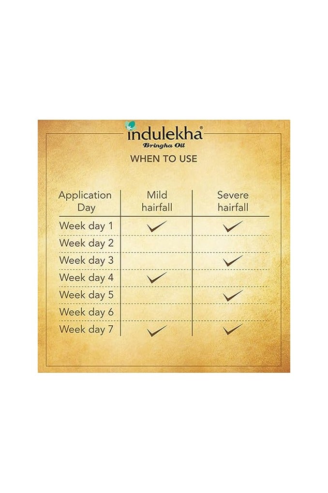 إندوليكا زيت إندوليكا برينغا، 100 مل - Image 5