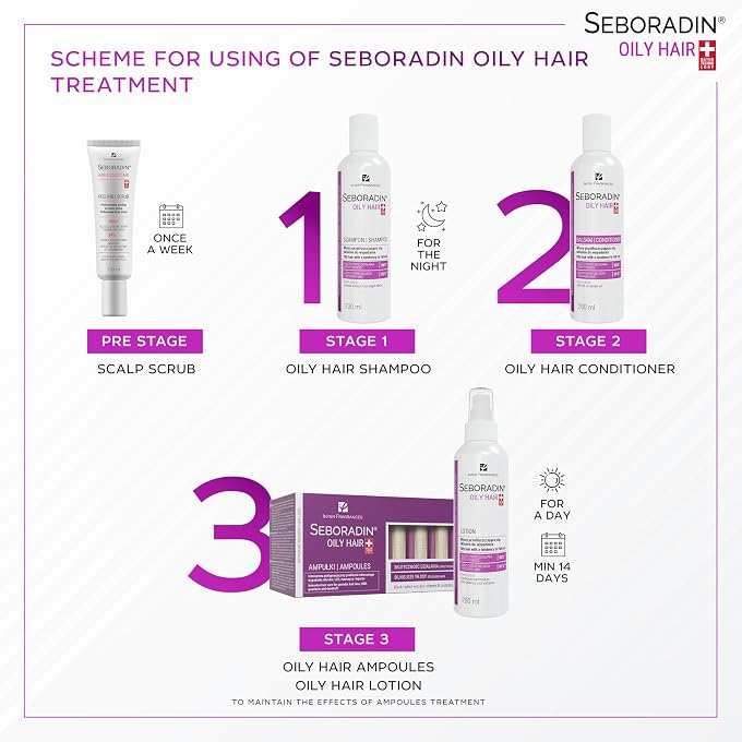 Seboradin oily hair shampoo 200ml - Image 3