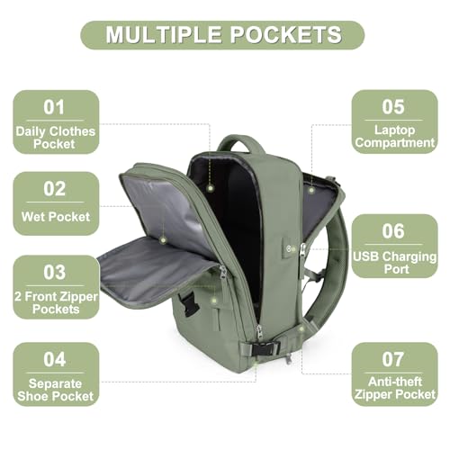 coofay Travel Backpack For Women Men Airline Approved Carry On Backpack Flight Approved Waterproof Sports Luggage Backpack Casual Daypack Small Hiking Backpack Grey Green - Image 4