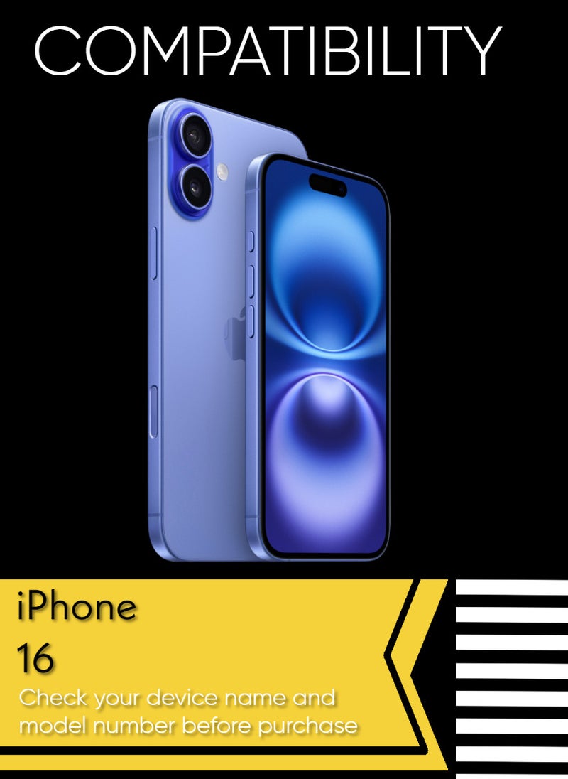 Tempered Dustproof Privacy Glass Screen Protector Compatible For iPhone 16