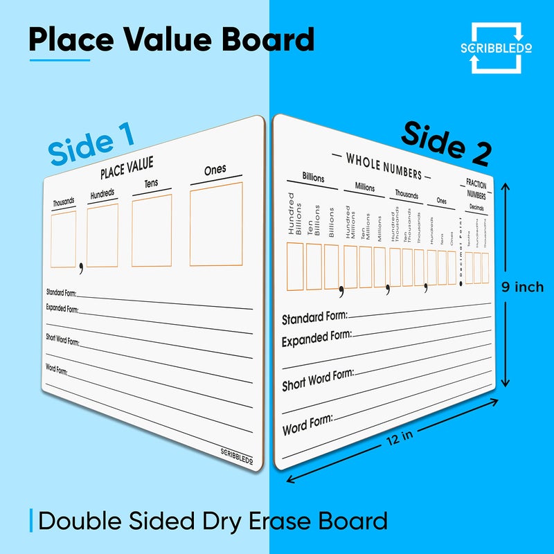 SCRIBBLEDO Place Value Board 9" x 12" Double Sided Dry Erase Boards for Kids for Teaching Place Values from Billions to Decimal Numbers Math Manipulative Lapboard for Home School and Classroom - Image 4