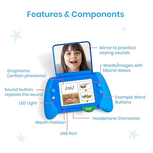 hand2mind Talking Mirror My Sounds Phoneme Set, Letter Sounds Flash Cards, Toddler Speech Therapy Materials, Phonics Manipulatives, Phonemic Awareness, Preschool Learning Activities, Kids Travel Toys - Image 3