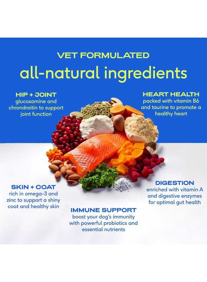 native pet Dog Vitamins & Supplements - 11-in-1 Multivitamin Powder for Dogs Food Topper - Collagen, Glucosamine, Probiotics, Omega & More- Supports Healthy Gut, Mobility & Overall Health -30 Scoops - Image 3