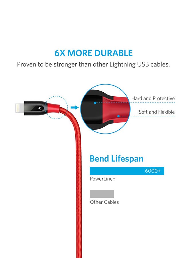 Anker Powerline+ Data Sync Charging Cable - Image 4