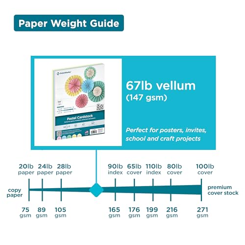 PrintWorks Pastel Cardstock 8.5" x 11" - 50 Sheets - 5 Assorted Pastel Colors - Ideal for School & Craft Projects - 67 lb/147 gsm - Made in the USA - SFI® Certified (00684) - Image 3