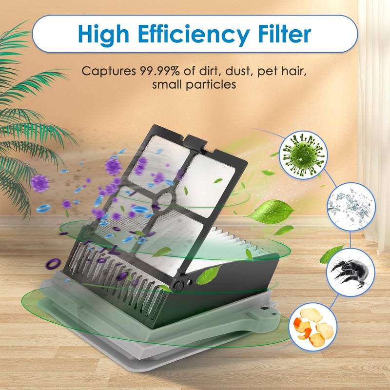BRUVISH 【Version 2, Detachable Roller】(6 Pack) S7 Pro Brush Rollers and HEPA Filters Compatible With Tineco Floor One S7 Pro, Floor One S6 Wet Dry Vacuum Cleaner, 3 Roller and 3 Filters (Excluding Handle) - Image 4