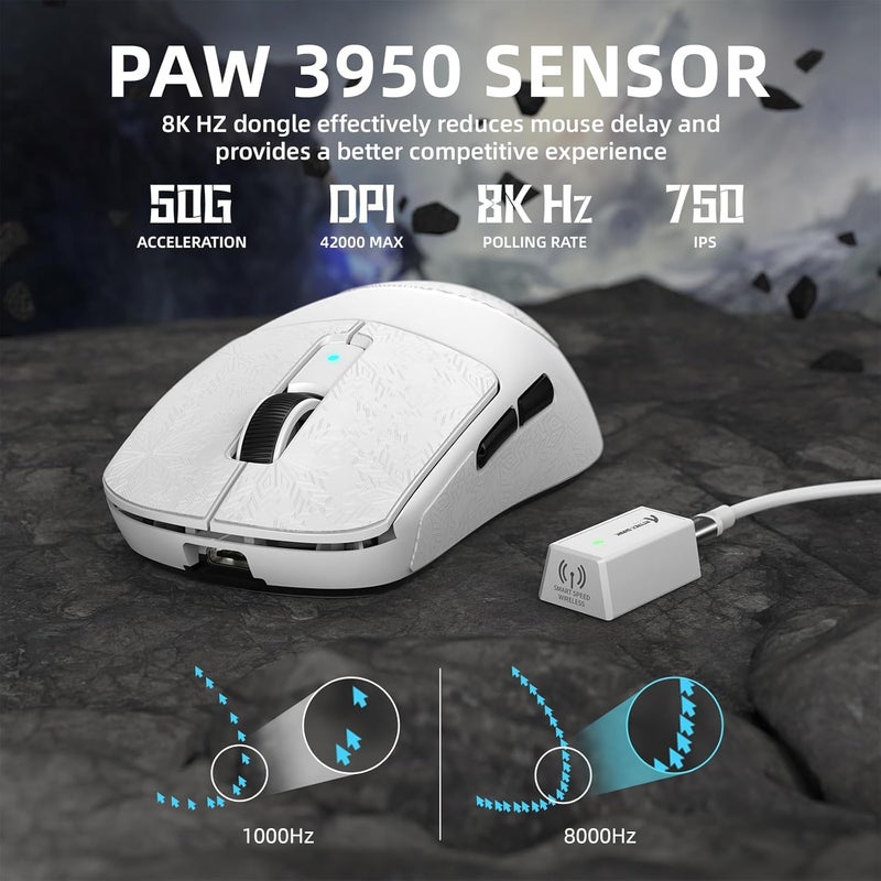 Eweadn ATTACK SHARK R6 LIGHTSPEED Wireless Gaming Mouse, 39G Ultralight Design, HyperSpeed with 8K Hz, PAW3950 Sensor, Nordic52840, 42K DPI for E-sports Game, Tri-Mode Programmable Mice - WhitePro - Image 4
