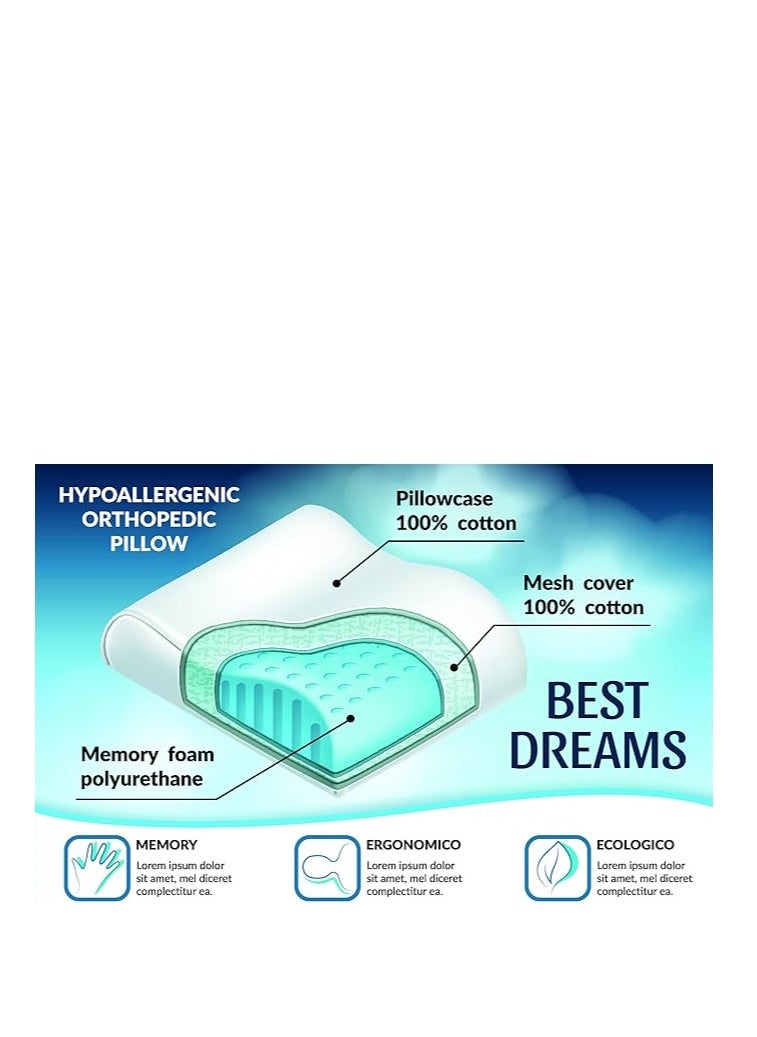 Relax Smart - Medical foam pillow memory foam Gel pillow - Image 1