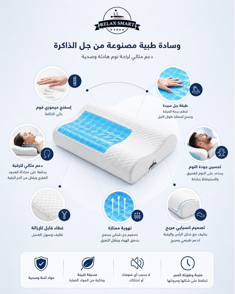 ريلاكس سمارت وسادة طبية أرثوبيدية من الميموري فوم مع جل مبرد – وسادة مريحة لتقويم الرقبة والكتفين، تصميم مريح لتخفيف الآلام وتحسين جودة النوم - Image 5