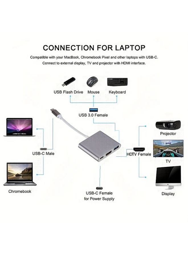 نوع C 3 في 1 رمادي محول USB C إلى HDTV محور 4K منفذ USB A 3.0 محول رقمي AV للأجهزة اللوحية سويتش جهاز عرض شاشة - Image 3