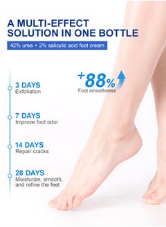 JoyPretty 42% Urea Foot Cream, with 2% Salicylic Acid, Deep Moisturizing Intensive Repair Treatment Foot Cream for Dry Cracked Heels Feet Knees Elbows Hands 50g  - Image 4