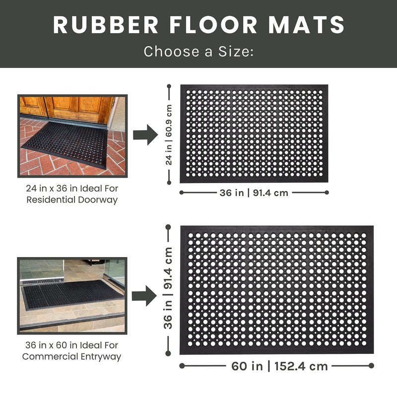 Envelor Anti Fatigue Mat Rubber Floor Mats Door Mat Non Slip Drainage Mat for Entryway, Kitchen, Restaurant, Garage, Heavy Duty Use Doormat, Commercial Floor Mat Industrial 36 x 60 Inches - Image 5
