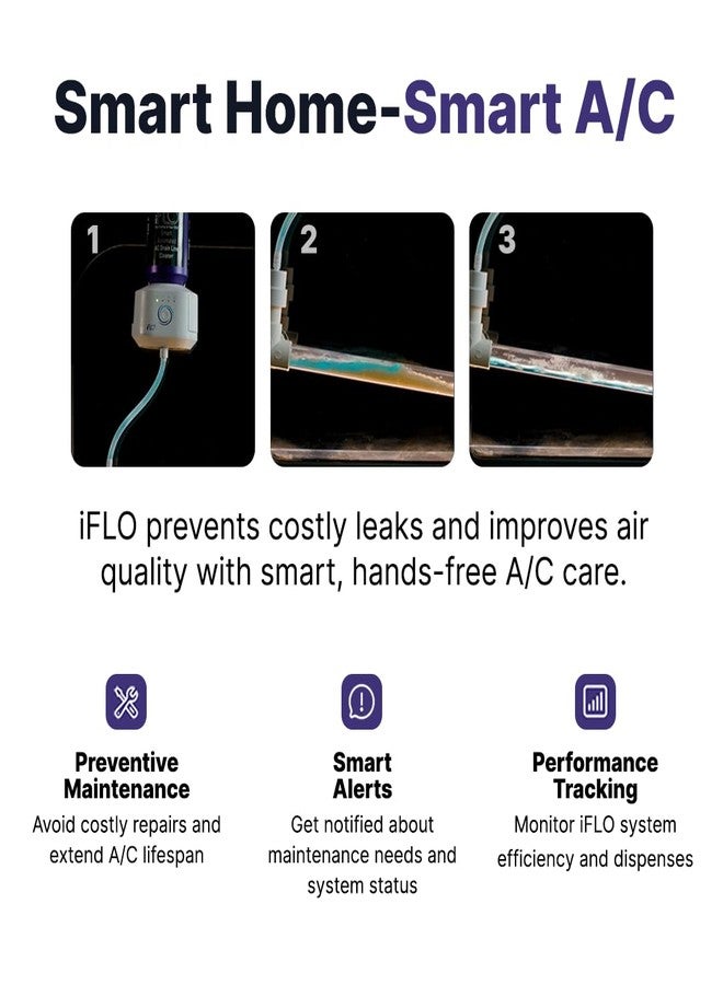 iFLO® Smart A/C Drain Line Cleaner and Drain Pan Cleaner Cartridge Concentrate, Fast-Acting, Long-Lasting HVAC System Solution for Tough Clogs & Buildup, 6-Month Supply per Bottle, 2 Pack of 36oz - Image 5