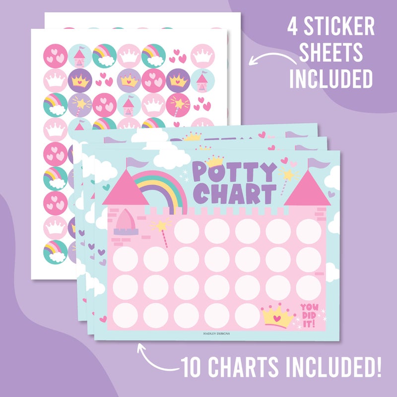 Hadley Designs Princess Potty Training Chart for Toddler Girl - Potty Training Sticker Chart for Girls, Sticker Chart for Kids Potty Training Reward Chart, Kids Reward Chart - Image 3