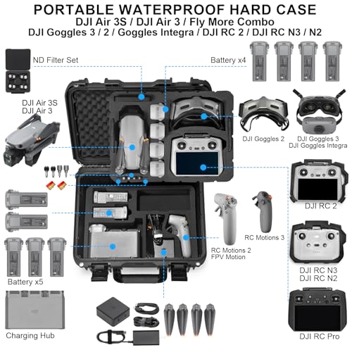 Lekufee Waterproof Hard Case for DJI Air 3S/3,Fly More Combo,DJI RC Pro 2/RC 2/RC N3/N2,Goggles 3/2/Integra,RC Motion 3/2 and Accessories(Case Only) - Image 2