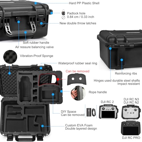 Lekufee Waterproof Hard Case for DJI Air 3S/3,Fly More Combo,DJI RC Pro 2/RC 2/RC N3/N2,Goggles 3/2/Integra,RC Motion 3/2 and Accessories(Case Only) - Image 3