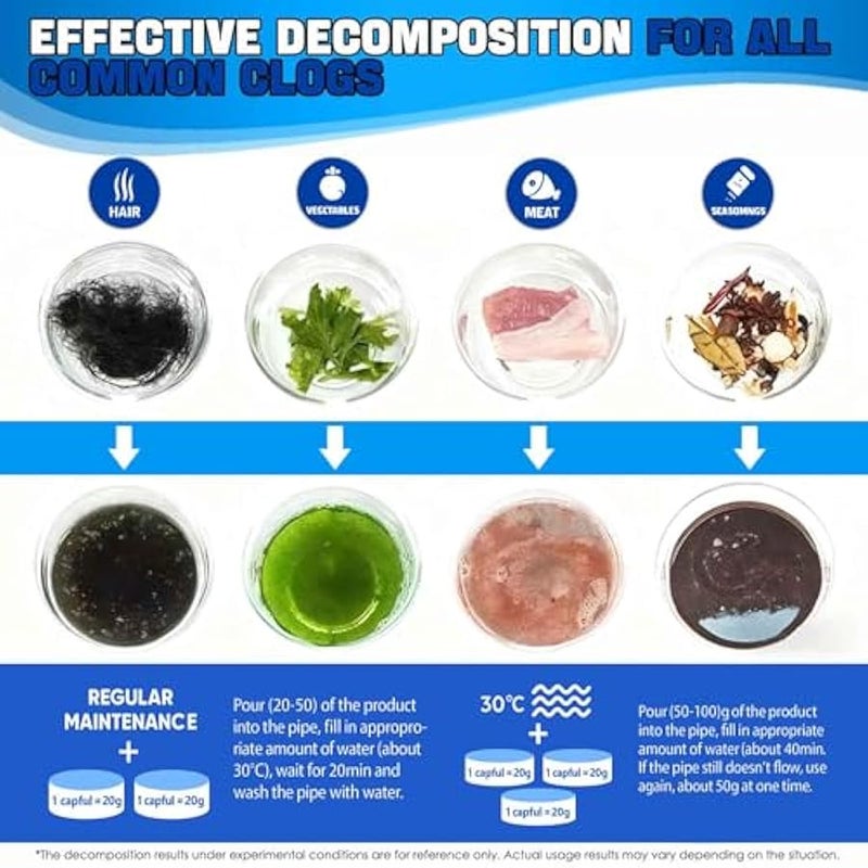 Arabest Pipe Bobo Drain Cleaner, 300g, Professional Strength Pipe Dredging Formula for Kitchen Sinks, Shower Drains, Tubs, Dissolves Blockages (1Pcs) - Image 5