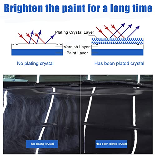 Autokcan 9H Nano Ceramic Coating for Cars, Anti-Scratch High Gloss Ceramic Coating Kit for Car Detailing, Glass, Wheel, Hydrophobic Long Lasting Protection,30ML - Image 5