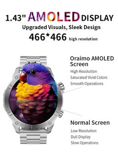 WAPIK Korean Brand Smart Watch Y7, Business Smartwatch, 30M Waterproof Fitness Watch, Bluetooth Calling, Compatible with Android and iOS, Smartwatch for Men, Zinc Alloy Vacuum Plating, Heart Rate Monitoring,Silver  - Image 3