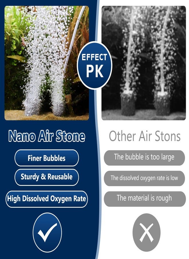 هايغر أحجار تهوية صامتة لأحواض السمك من هيجر، حجر فقاعات لتهوية حوض السمك، ملحقات مضخة هواء لأحواض السمك، طقم لأحواض أسماك الزينة والزراعة المائية (6 قطع (ارتفاع 0.86 بوصة، قطر 0.86 بوصة)) - Image 4