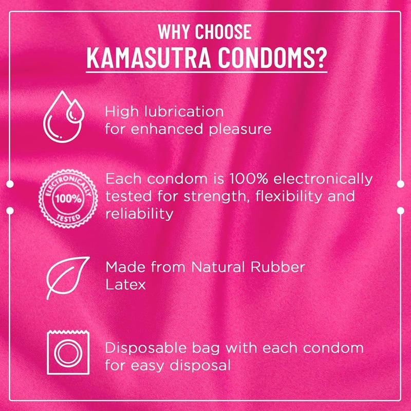 Kamasutra Kama Sutra Ultra Dotted Condoms - 20 Pack - Image 4