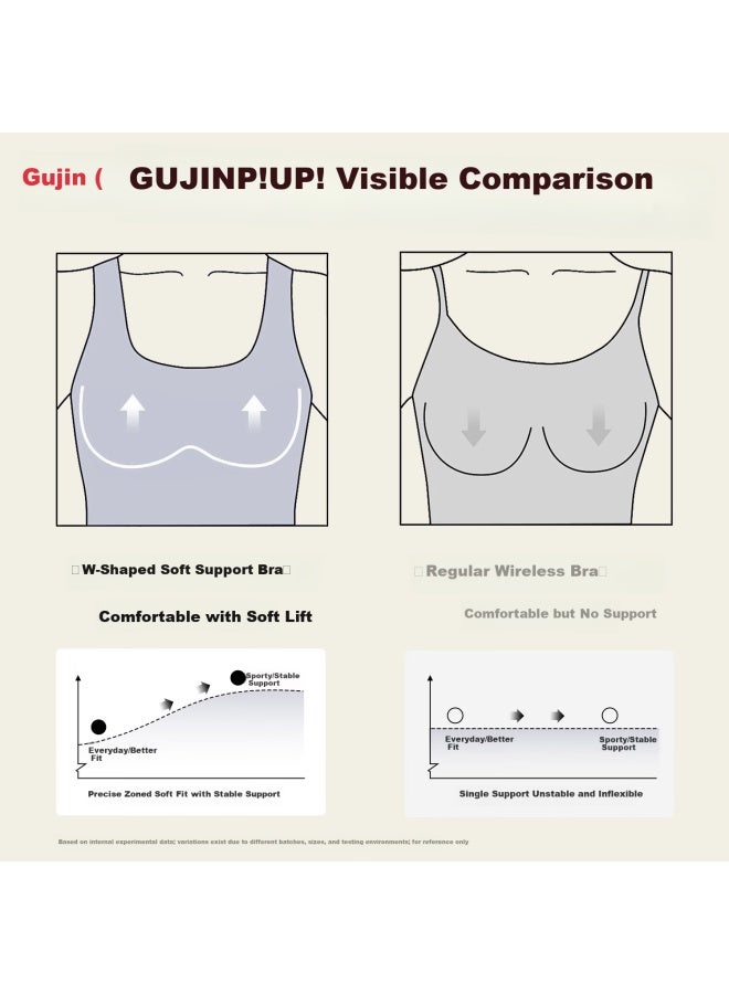Gujin Women's Large Bust Minimizing Push-up Lace Wireless Bra Anti-sagging Anti-spread Thin Cup Support Bra - Image 2