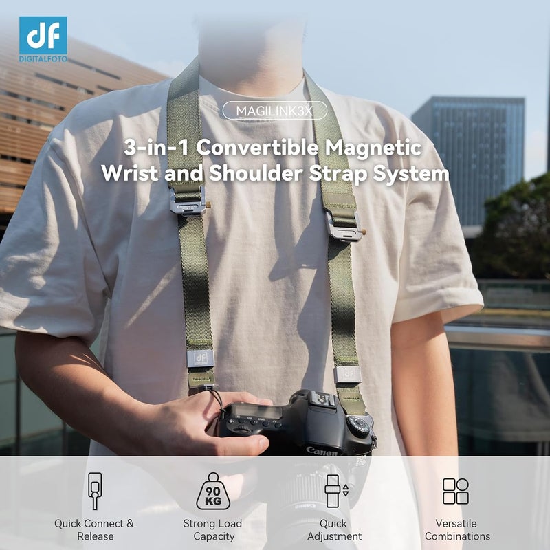 دف ديجيتال فوتو حزام كاميرا DF DIGITALFOTO ثلاثي الاستخدامات، حزام معصم، حامل حقيبة، حزام كتف سريع الفصل مع موصل مغناطيسي سريع، نظام حمل حقيبة الظهر والكاميرا (رمادي صخري) - Image 1