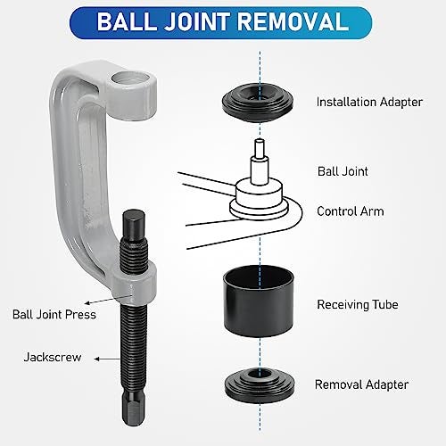 ATPEAM Ball Joint Service Tool | Heavy Duty Ball Joint Press & U Joint Removal Tool Kit with 4wd Adapters, for Most 2WD and 4WD Cars and Light Trucks - Image 5