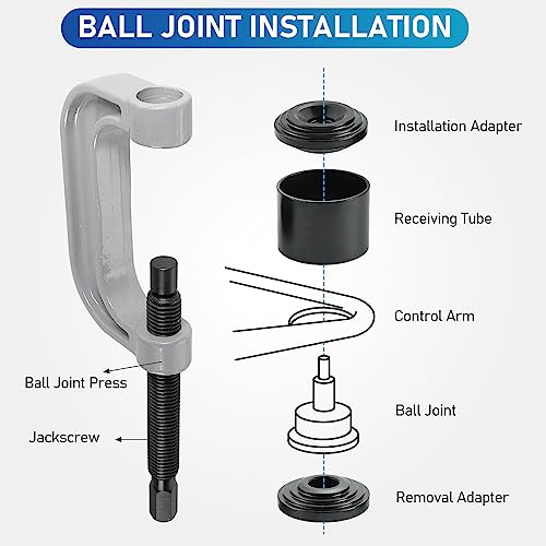 ATPEAM Ball Joint Service Tool | Heavy Duty Ball Joint Press & U Joint Removal Tool Kit with 4wd Adapters, for Most 2WD and 4WD Cars and Light Trucks - Image 4