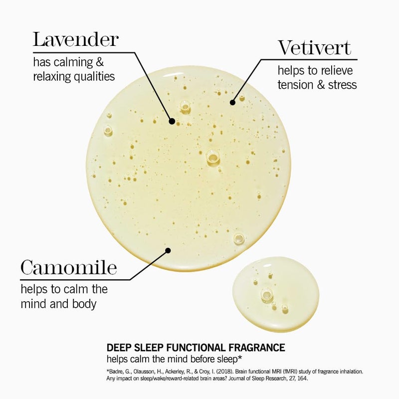 THISWORKS Deep Sleep Breathe in, Natural Roll-On Sleep Aid and Tension Relief, 8 ml - Image 2