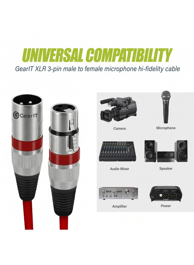 GearIT كابل ميكروفون GearIT XLR إلى XLR (6 أقدام، 10 عبوة) كابل ميكروفون XLR ذكر إلى أنثى 3 دبابيس متوازن محمي لكابل XLR لميكسر الميكروفون، استوديو التسجيل، البودكاست - متعدد الألوان، 6 أقدام، 10 عبوة - Image 5