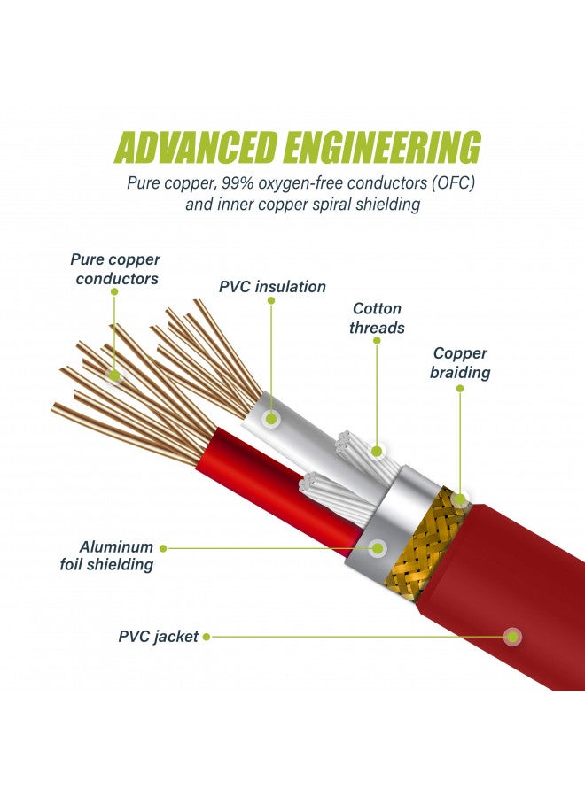 GearIT كابل ميكروفون GearIT XLR إلى XLR (6 أقدام، 10 عبوة) كابل ميكروفون XLR ذكر إلى أنثى 3 دبابيس متوازن محمي لكابل XLR لميكسر الميكروفون، استوديو التسجيل، البودكاست - متعدد الألوان، 6 أقدام، 10 عبوة - Image 4