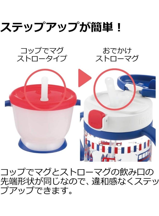 Richell Aqulea Outing Straw Mug 200ml Yellow - Image 4