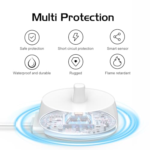 Cordro Charger for Oral B Electric Toothbrush IO Series 4 3 5 6, Replacement 3757 Power Cord Cable, Waterproof Inductive Base - Image 3
