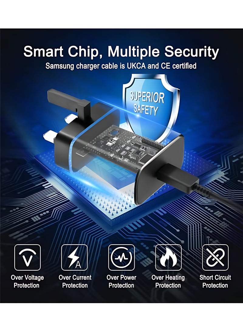 شاحن فائق السرعة ٤٥ واط مع مقبس من النوع-سي وكابل يو إس بي-سي بطول ١ متر، محول حائط للشحن السريع، متوافق مع إس ٢٤ الترا / إس ٢٤ بلس / إس ٢٣ إف إي / إس ٢٤ / إس ٢٢ / إس ٢١ / إس ٢٠، إيه ٥٤ / إيه ٢٥ / إيه ١٥ / إيه ٠٥ إس / إيه ٥٣ / إيه ٣٤ / إيه ٢٣ ٥جي، زد فولد ٤ ٥جي / زد فليب، تاب إس ٧ / إس ٨، والأجهزة الأخرى، باللون الأسود. - view 3