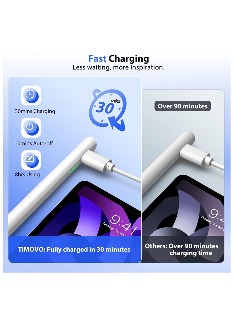 Stylus Pen for iPad with Tilt Precision with Palm Rejection Technology for iPro 2018-2024 13-11-12.9 inch 10-9-8-7-6 Air 11 13 M2-6-5-4-3 Mini 5-6 White for iPad 10th-9th-8th-7th Generation - Image 3