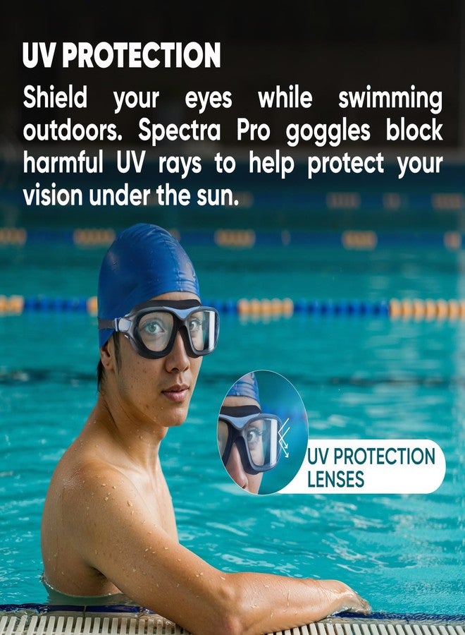 Solpro Ocean Eyes Unisex Adult Swimming Goggles for Women,Men,Boys,Girls,Teenagers,Athletes,Swimmers For Training,Competition in Swimming Pool,Beach,Water Sport, Park & Activties(Black/Blue) - Image 4