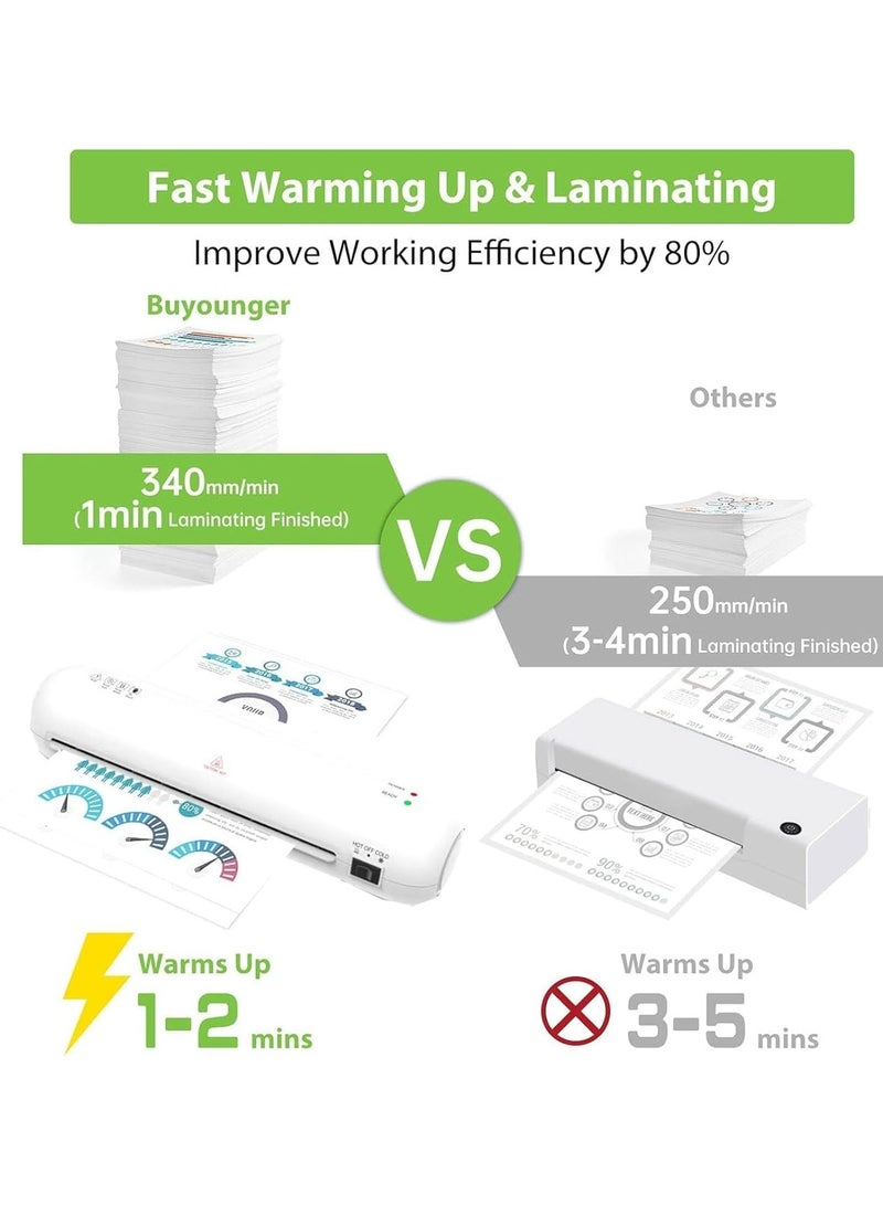 NANAO 4 in 1 Laminator Machine with 15 Laminating Sheets, A4 Laminating Machine Hot & Cold with Paper Trimmer & Corner Rounder, Personal Thermal Laminator for Home School Office - Image 2