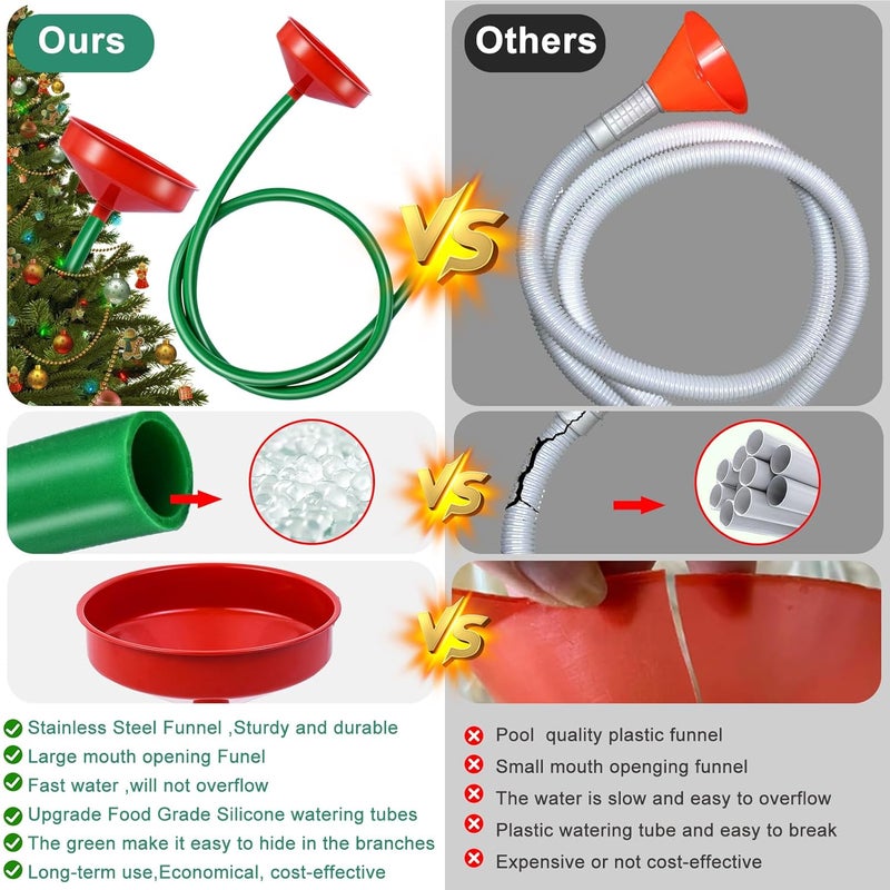 Emsiok 1 Set Christmas Tree Watering Funnel, Wide Spout Christmas Tree Funnel Watering System with 59Inch Green Long Hose Xmas Tree Watering Device Plant Watering Tool for Indoor Outdoor Plants - Image 4