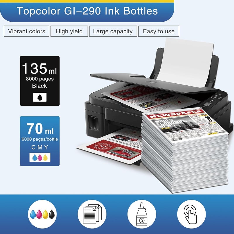تور كولور مجموعة إعادة تعبئة الحبر GI-290 G3200 G4210 متوافقة مع Canon GI-290 GI 290 GI290 290 زجاجات الحبر متوافقة مع طابعات Canon PIXMA G3200 G4210 G4200 G2200 G1200 (أسود، أحمر سماوي/أصفر/أرجواني، 4 عبوات) - Image 3