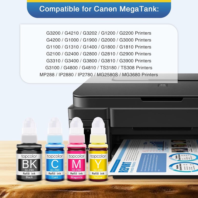 تور كولور مجموعة إعادة تعبئة الحبر GI-290 G3200 G4210 متوافقة مع Canon GI-290 GI 290 GI290 290 زجاجات الحبر متوافقة مع طابعات Canon PIXMA G3200 G4210 G4200 G2200 G1200 (أسود، أحمر سماوي/أصفر/أرجواني، 4 عبوات) - Image 2