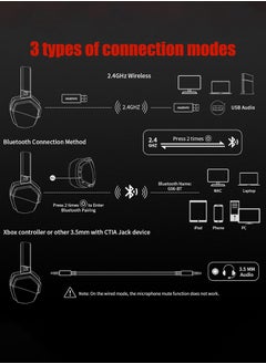 نوبو سماعة ألعاب G06، سماعات رأس لاسلكية للألعاب مع ميكروفون لأجهزة PS5 وPS4 والكمبيوتر الشخصي والتبديل، تصميم مريح، مشغلات لاسلكية 2.4 جيجا هرتز + بلوتوث 50 مم، أسود/أحمر  - Image 5