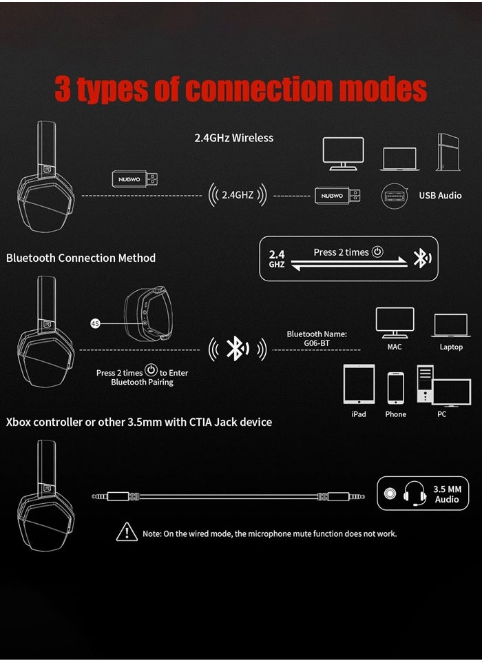 نوبو سماعة ألعاب G06، سماعات رأس لاسلكية للألعاب مع ميكروفون لأجهزة PS5 وPS4 والكمبيوتر الشخصي والتبديل، تصميم مريح، مشغلات لاسلكية 2.4 جيجا هرتز + بلوتوث 50 مم، أسود/أحمر  - Image 5