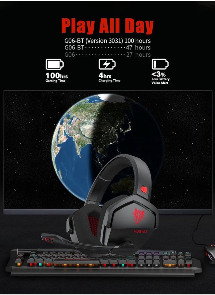 NUBWO - G06 Gaming Headset,Wireless Gaming Headphones with Mic for PS5, PS4, PC, and Switch, Ergonomic Design,2.4GHz Wireless + Bluetooth-50mm Drivers,Black/Red - Image 1